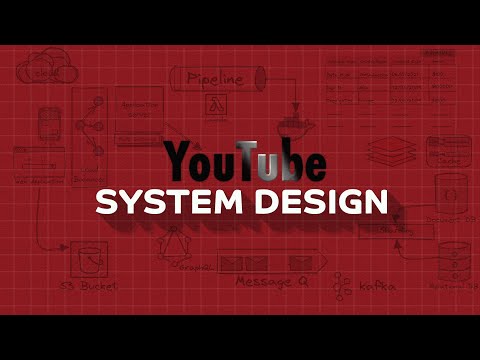 Master Youtube System Design