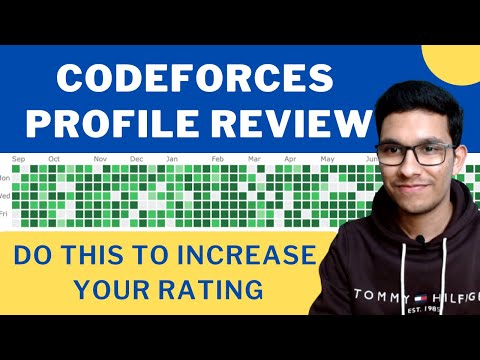 Codeforces Profile Review | Here's Why Your Rating is Not Increasing | Episode 4
