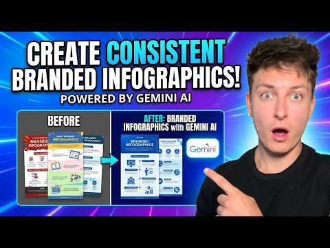 Gemini AI: Create 10x Faster Branded Infographics That Look Professional