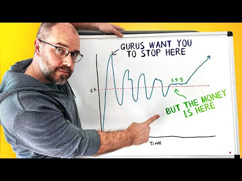 Speedrunning "Habit" will Make You a Successful Copywriter