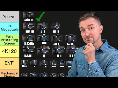 The Only Sony Camera You Need