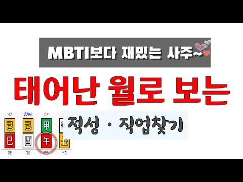 Find your aptitude and career based on your birth month