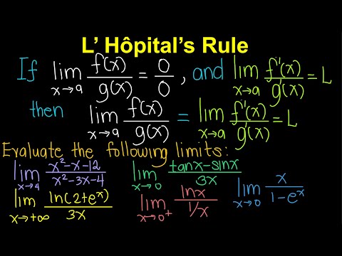 L’Hôpital’s Rule (Tagalog/Filipino Math)