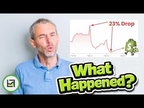 What the Heck Is Going on With Shopify Stock?