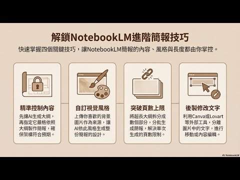 NotebookLM簡報模式進階技巧：指定內容、自訂風格、突破頁數、後續修改文字的方法都在這邊！