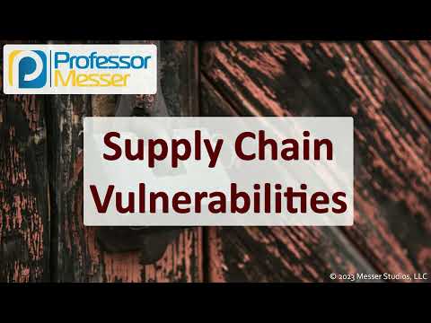 Supply Chain Vulnerabilities - CompTIA Security+ SY0-701 - 2.3