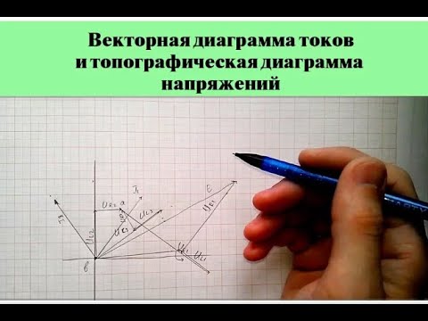 Vector diagram of currents and topographic diagram of voltages