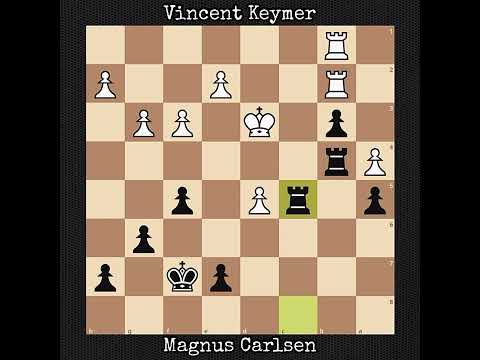 Vincent Keymer vs Magnus Carlsen | Grand Chess Tour: Superbet Poland Rapid & Blitz (2024)