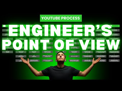 How to Make Your First YouTube Video (Engineer's Perspective)