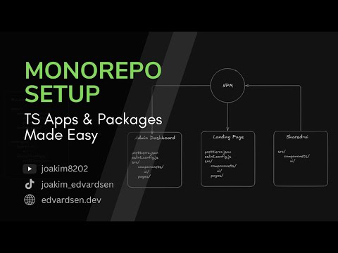 Monorepo Made Simple: How to Setup a TypeScript Monorepo (Step-by-Step)