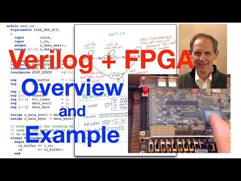 Verilog, FPGA, Serial Com: Overview + Example