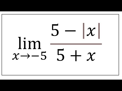 Limit of Absolute Value Function (II)