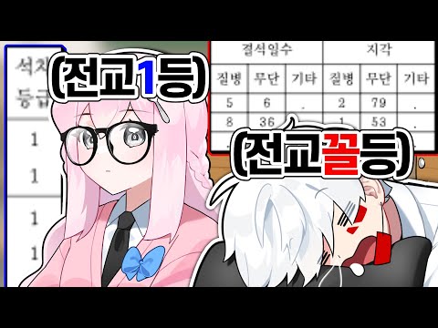 알 수 없는 인생.. 놀랍게도 이 둘은 커서 같은 유튜버팀이 됩니다ㅋㅋㅋㅋ (생활기록부 탐방)