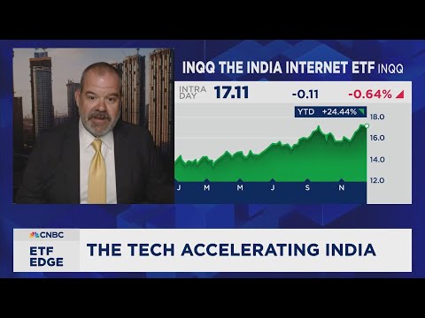 India: the "perfect" emerging market