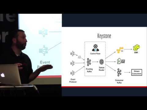 How Netflix Handles Data Streams Up to 8M Events/sec