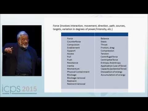 George Lakoff: How Brains Think: The Embodiment Hypothesis