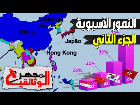 وثائقي - ثوره النمور الاسيوية (2) سنغافوره  هونج كونج - تايوان - كوريا الجنوبيه - المجهر الوثائقية