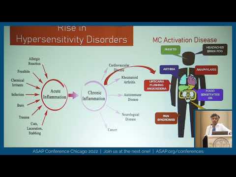 Neuropsychiatric Manifestations of Mast Cell Activation Disease (MCAS) - Dr. Anne Maitland - ASAP