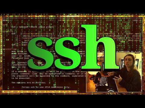 the basics of secure shell (ssh)