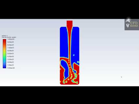 How to do Analysis of Multiphase Flow | Bottle Filling using VOF Method | ANSYS Fluent Tutorial