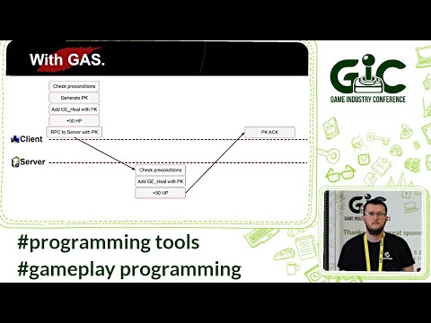 Gameplay Ability System in Multiplayer Games || Damian Nowakowski || Dark Point Games S.A.