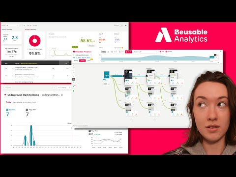 How to use data analytics to defend your UX design decisions | Beusable Analytics