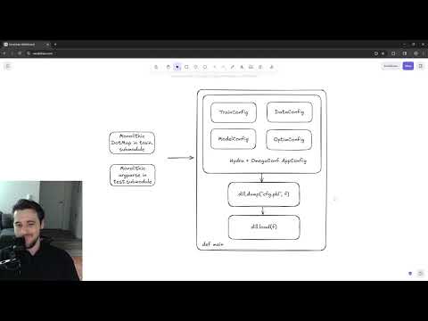 Cleaning up a Hydra and OmegaConf command-line interface