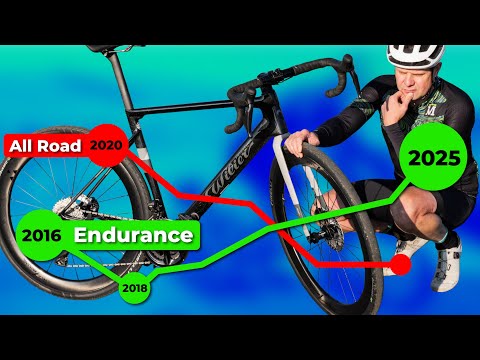 Geometry always cuts through Marketing Nonsense