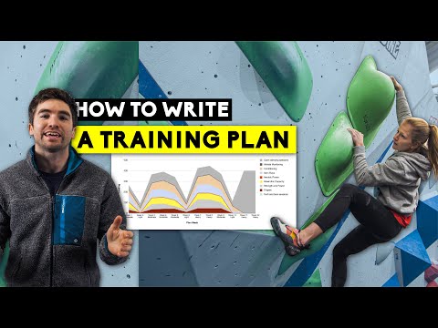 How to write a climbing training plan by Lattice Training