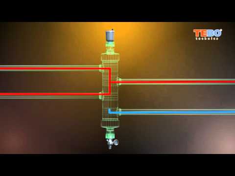 Полипропиленовые гидрострелки TEBO