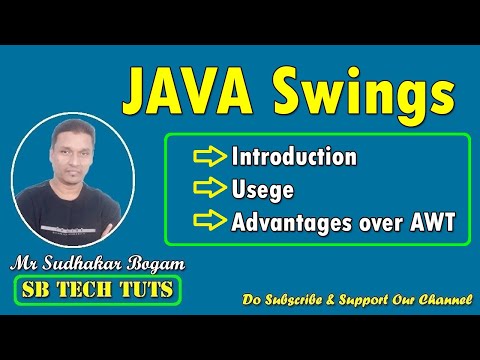 What is Swing in java | Java Swings | Java programming