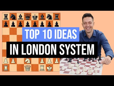 Top 10 Key Concepts in the LONDON SYSTEM: Essential Ideas