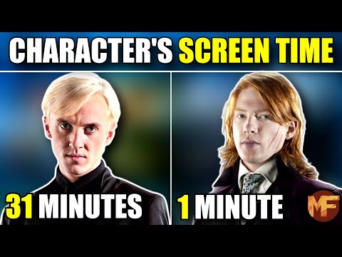 How Much Screen Time Every Harry Potter Character Had (+How It Compares to their Book Time)