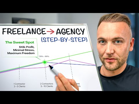FULL GUIDE: From Freelancer to Agency Owner (2025)