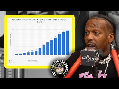 Sauce Walka on Streaming Revenue & Why He Didn't Sell His Catalog to Empire
