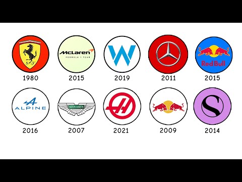 Every F1 Team's Worst Season Explained