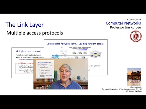 6.3 Multiple Access links  and protocols