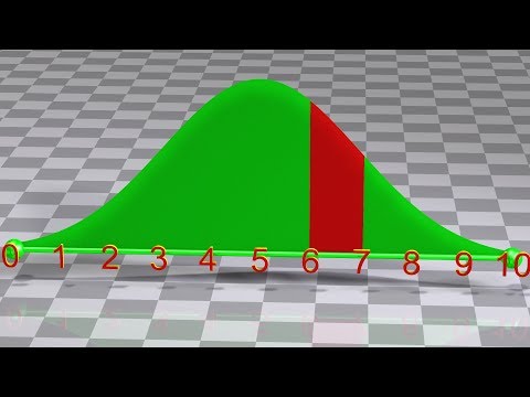 Probability - Quantum and Classical