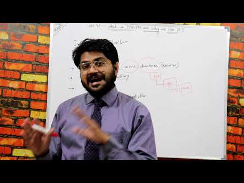 What is Maven and how it works-Hindi/Urdu | Lec-41 | Maven Tutorial for beginners | Devops Training