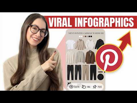 How I Create Viral Pinterest Infographics with AI (Step-by-Step)