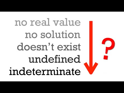 5 Levels Of “No Answer" (when should we use what?)