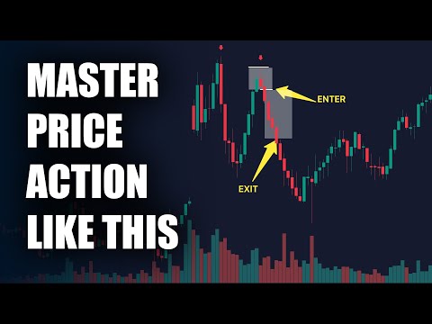 Trading Volatile Markets Is Hard (Until You See This)