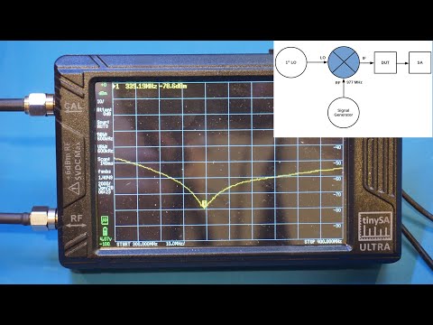 Tracking Generator for the tinySA Ultra Spectrum Analyzer