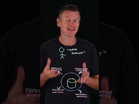 Predict or Analyze: Data Science vs. Data Analytics #analytics #dataanalytics #datascience