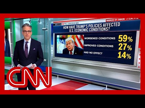 CNN Poll: A growing majority says Trump has made the economy worse