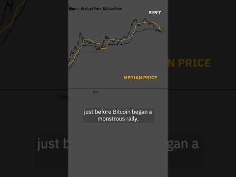 Bitcoin On-Chain Analysis: Median Price Cheapest Since 2019 | Week 45 #shorts  #bitcoin