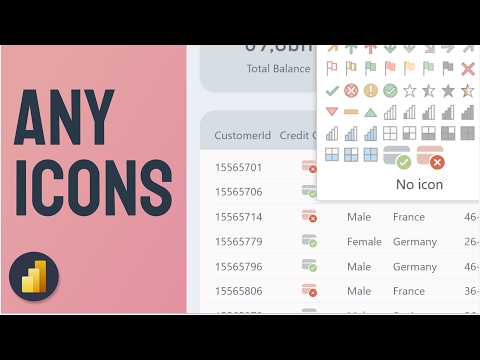 Two Ways to Add Custom Icons in Power BI