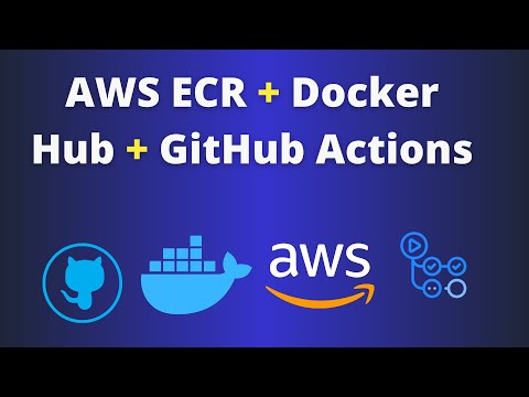 Build & Push Docker Images to AWS ECR and Docker Hub with GitHub Actions | Email Alert on Image Scan