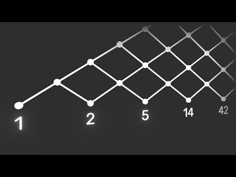 My favorite Sequence of Numbers