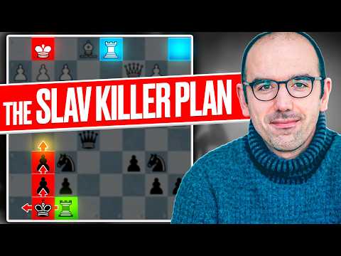From Solid to Savage: The Slav Kingside Attack Plan Your Opponents Won’t See